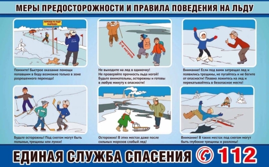 Осторожно, тонкий лёд! Осторожно, тонкий лёд!.